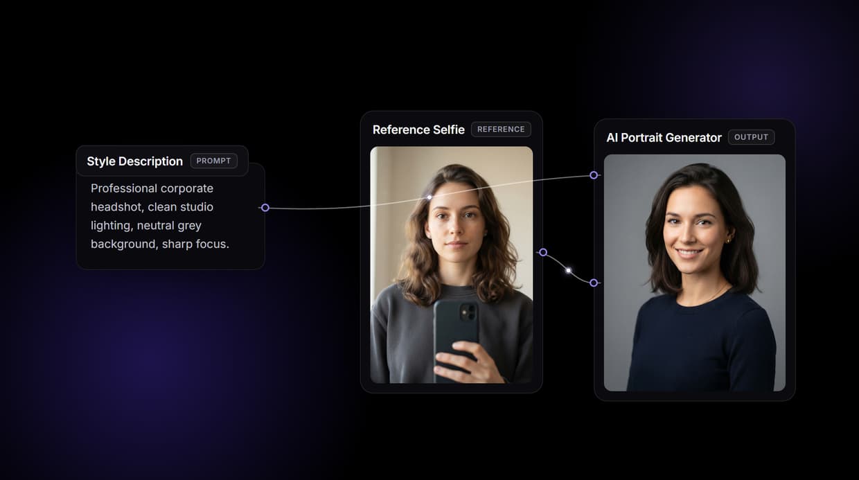 AI Portrait Generator