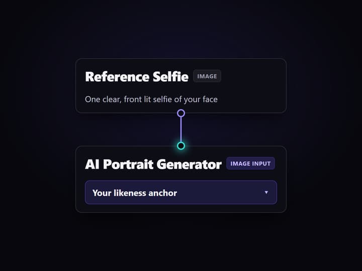 Upload your reference selfie