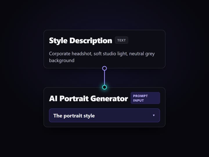 Describe the portrait style