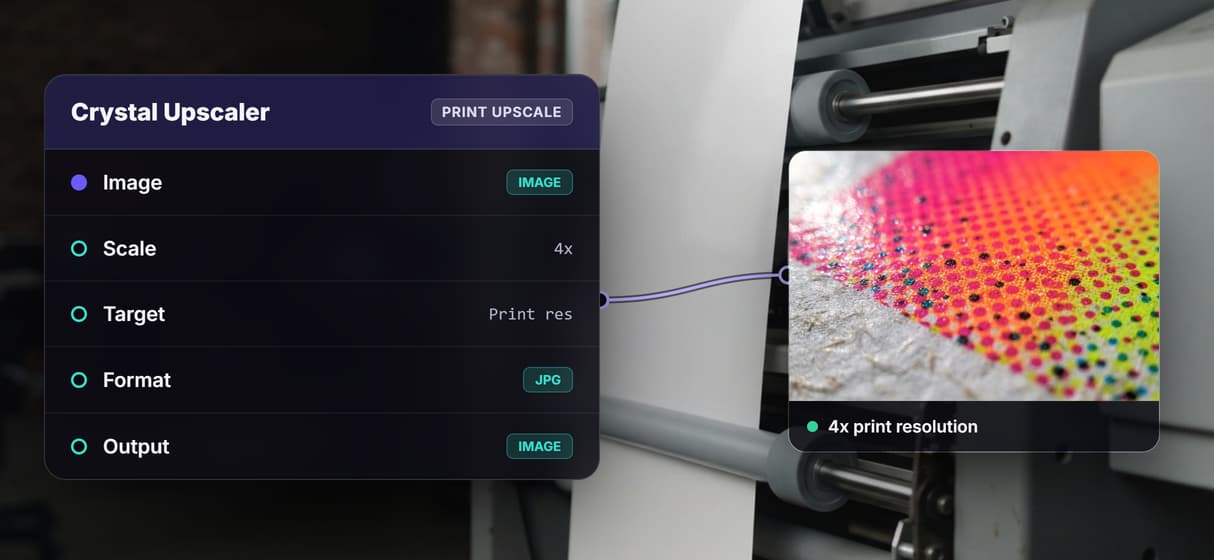 Print resolution, not screen res