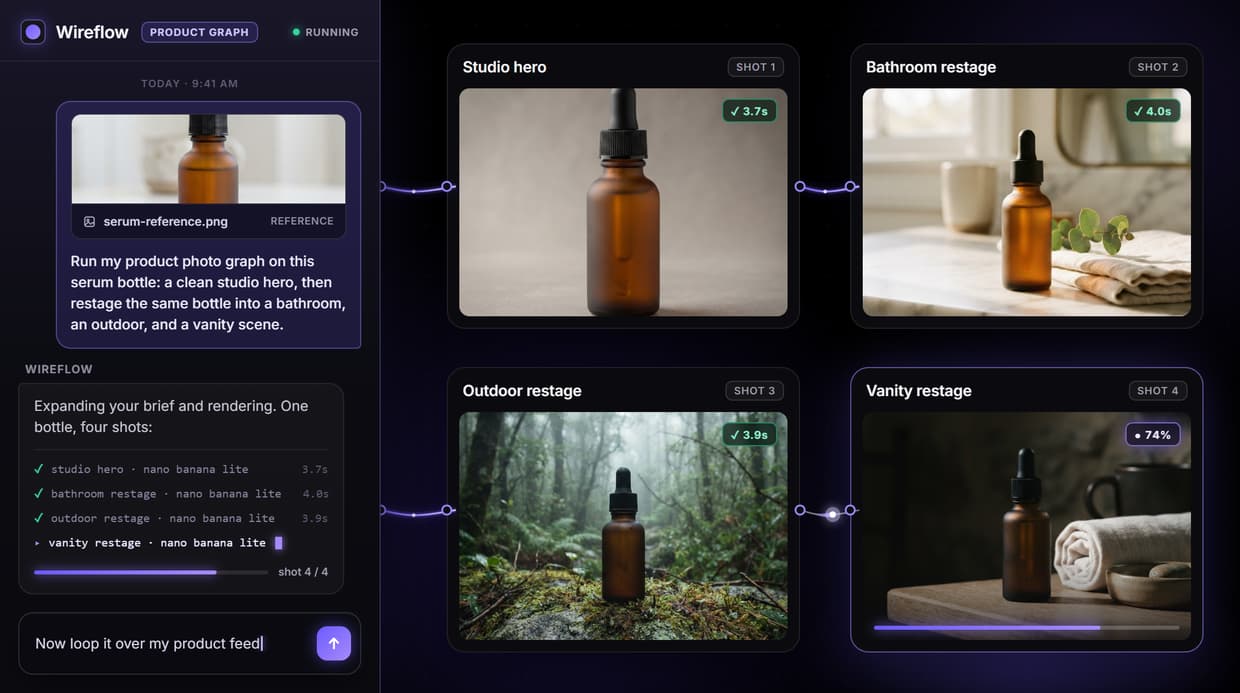 AI Product Photo Generator