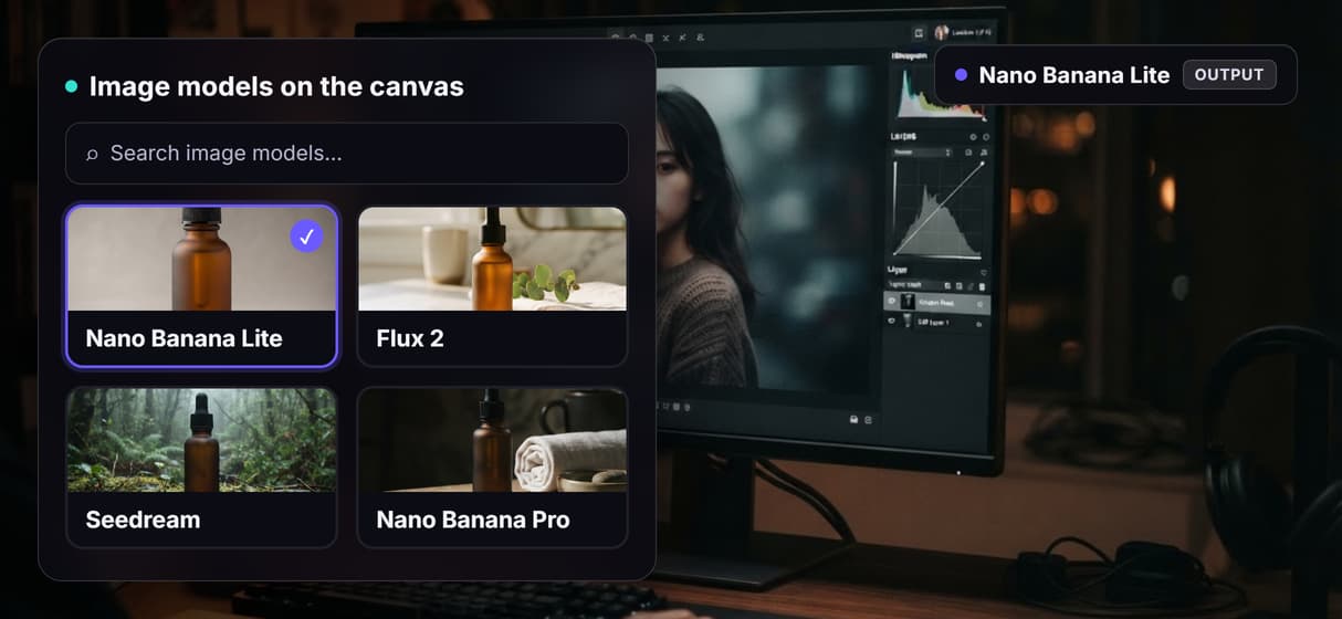 Swap the model per shot