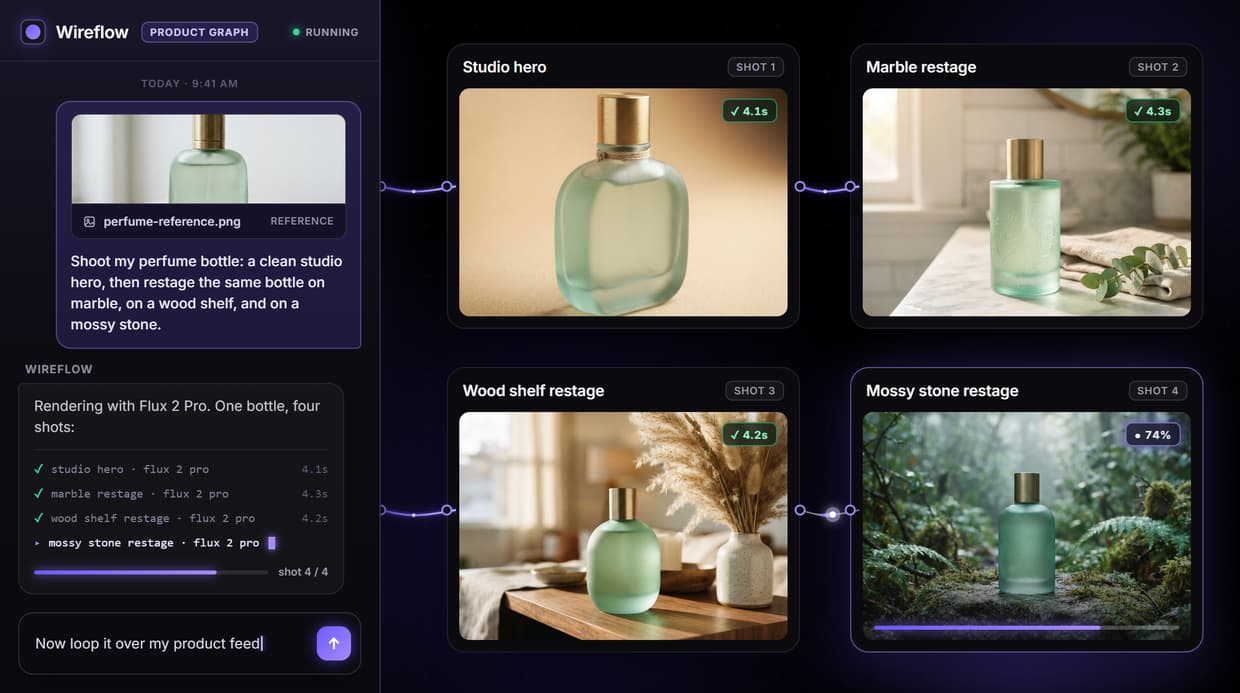 AI Product Photography