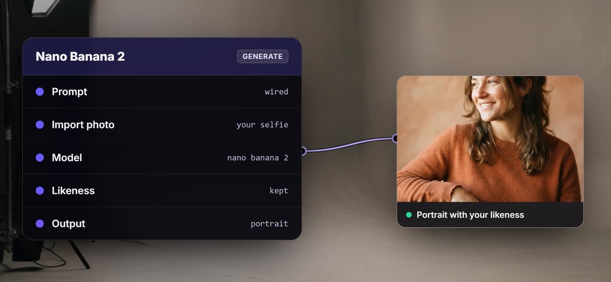Guide it with your own photo