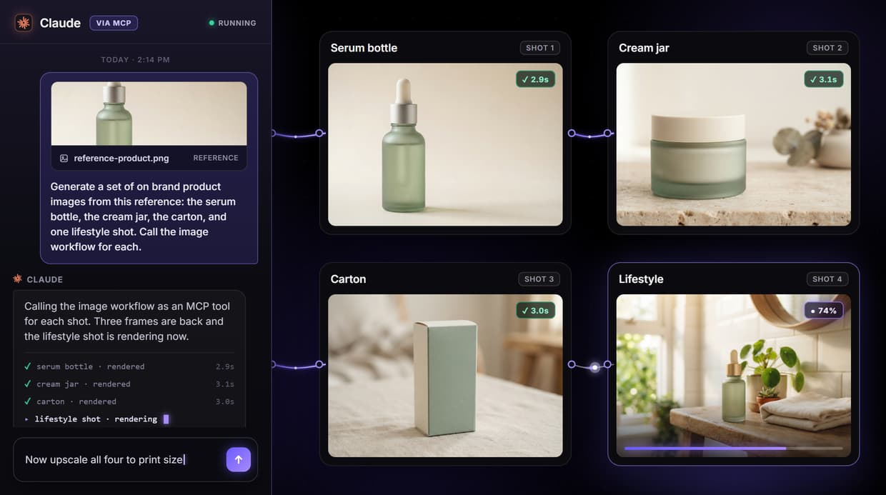 AI SDK for Image Generation