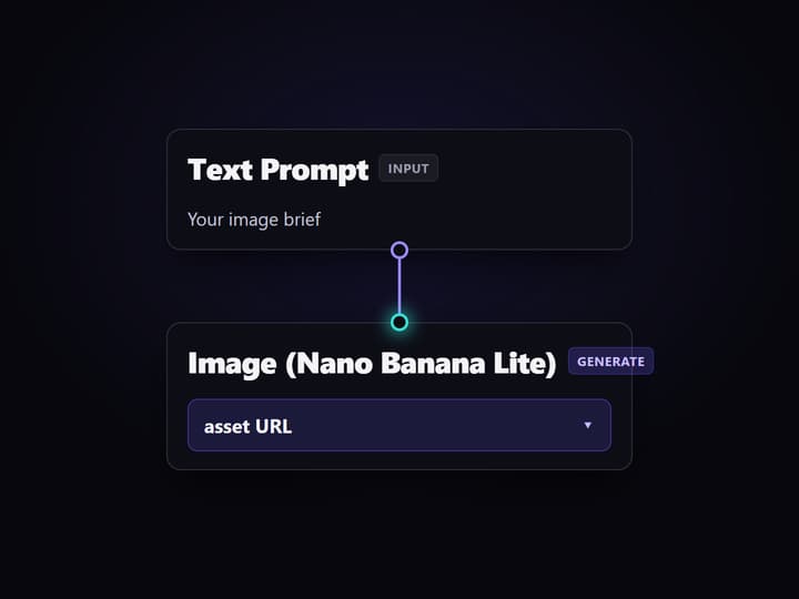Build the image workflow