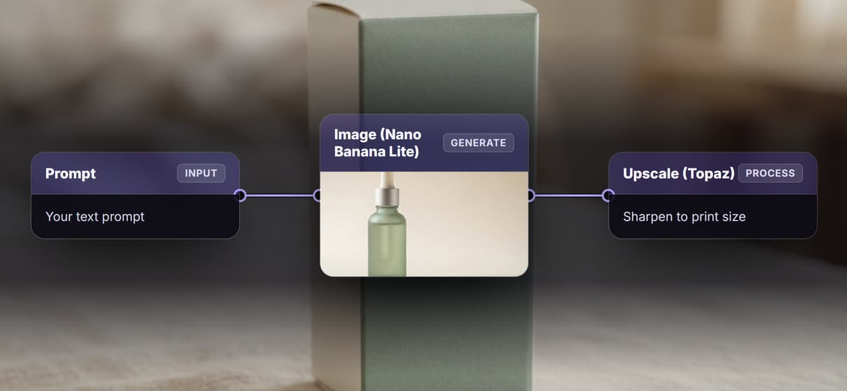 Chain generation into one call