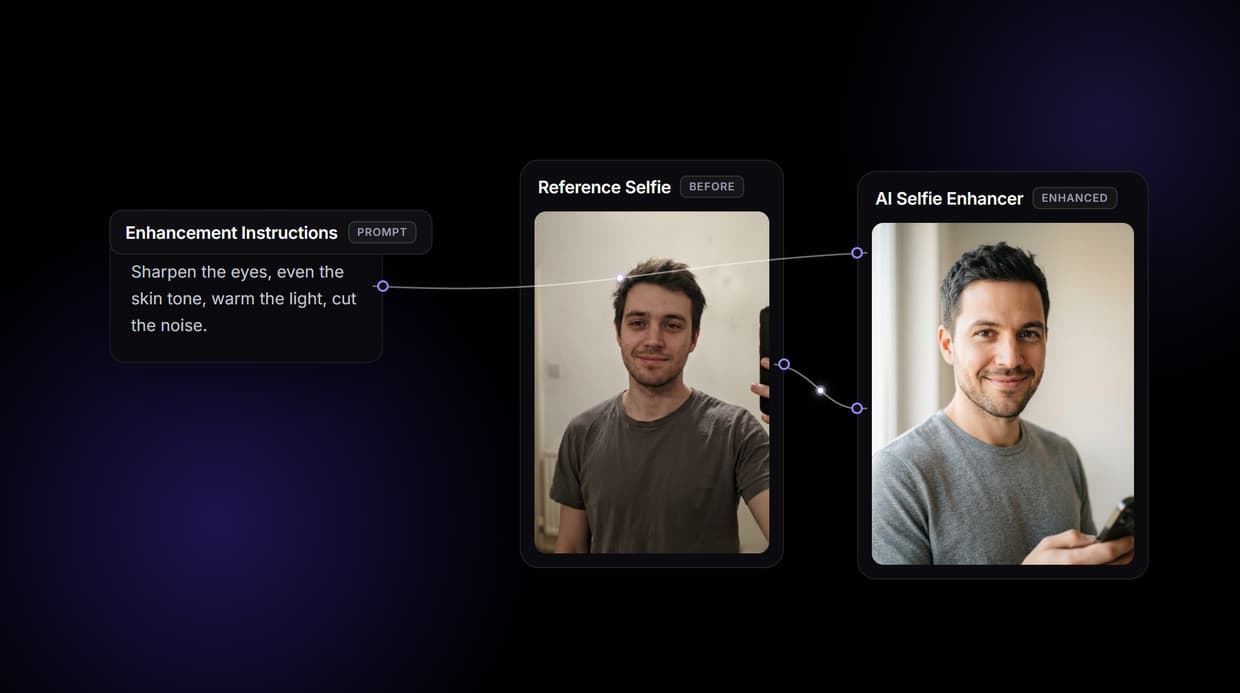 AI Selfie Enhancer