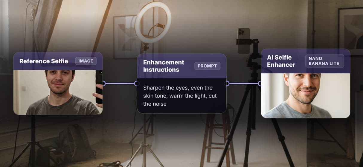 Own the enhance pipeline