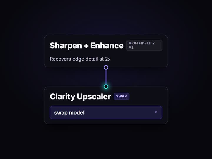 Wire the sharpen node