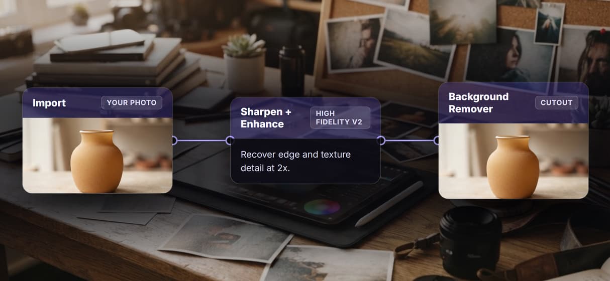 Chain sharpen, upscale, and cutout