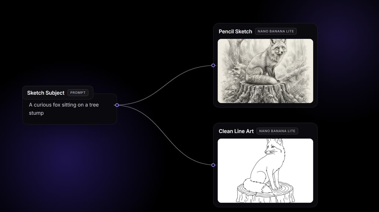 AI Sketch Generator