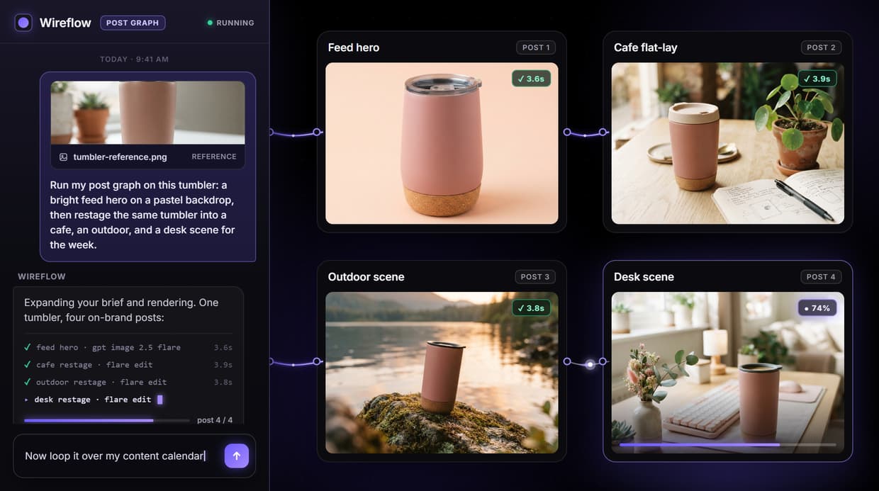 AI Social Media Post Generator