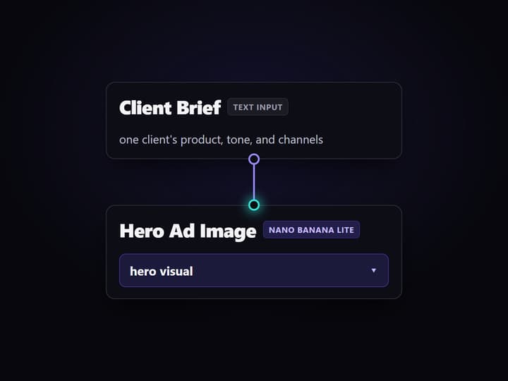 Wire the client pipeline once