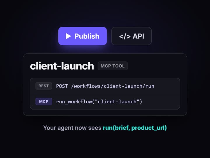 Hand the pipeline to your agents
