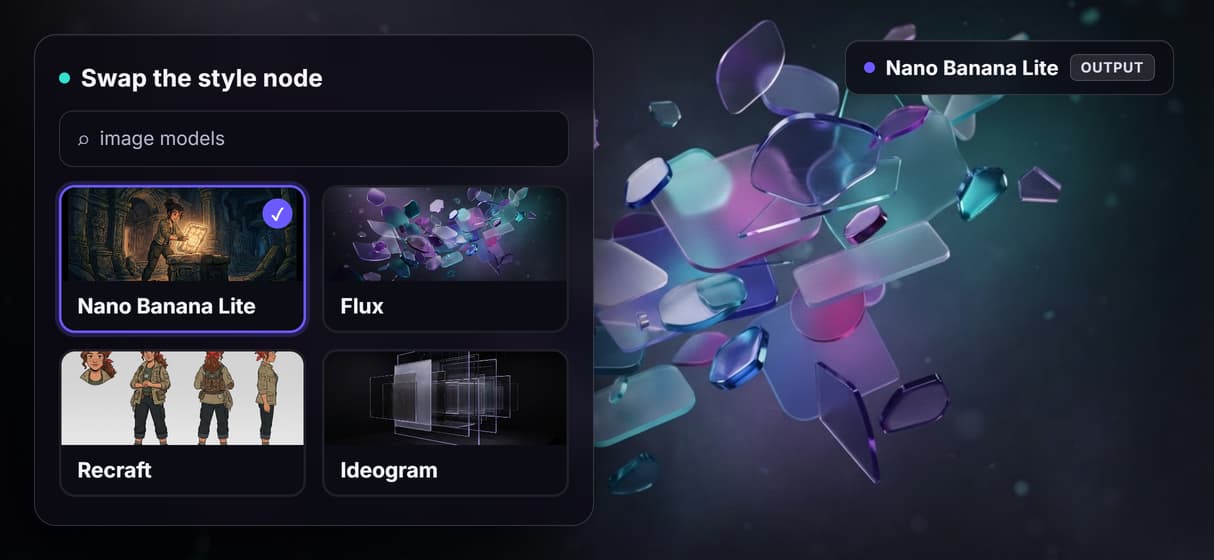 Swap the art style with one node
