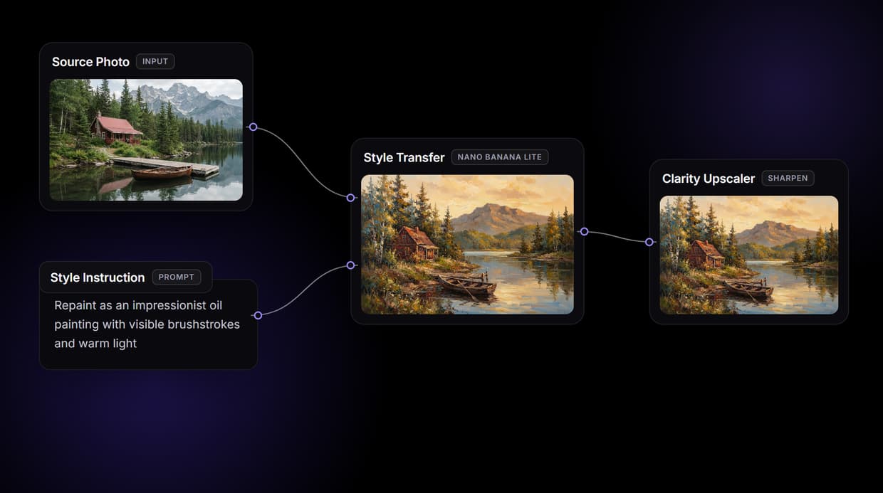 AI Style Transfer