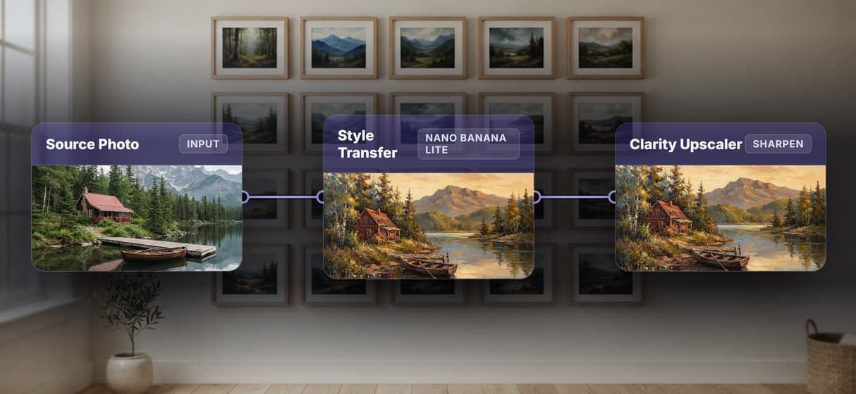 Style transfer is one node, not the whole tool