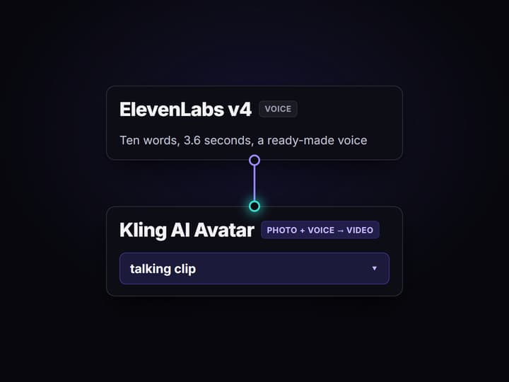 Type the line and voice it