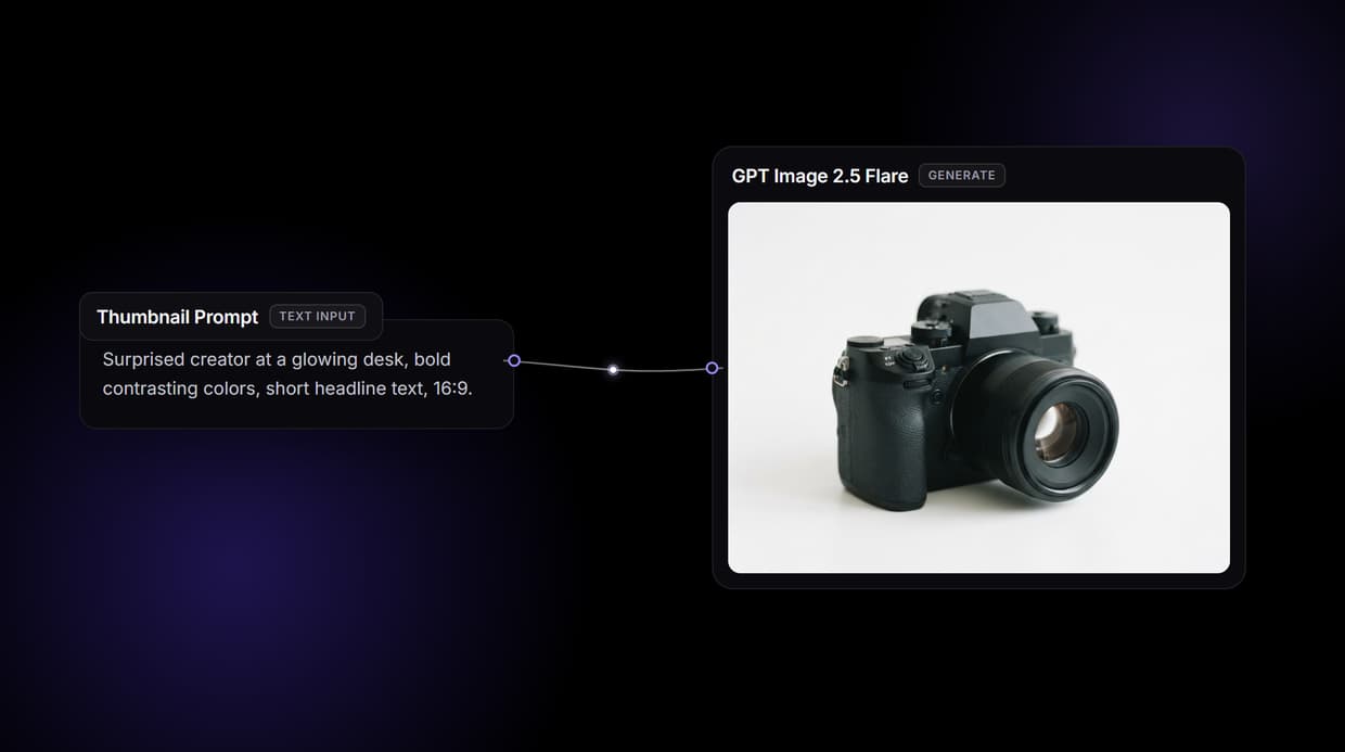 AI Thumbnail Generator