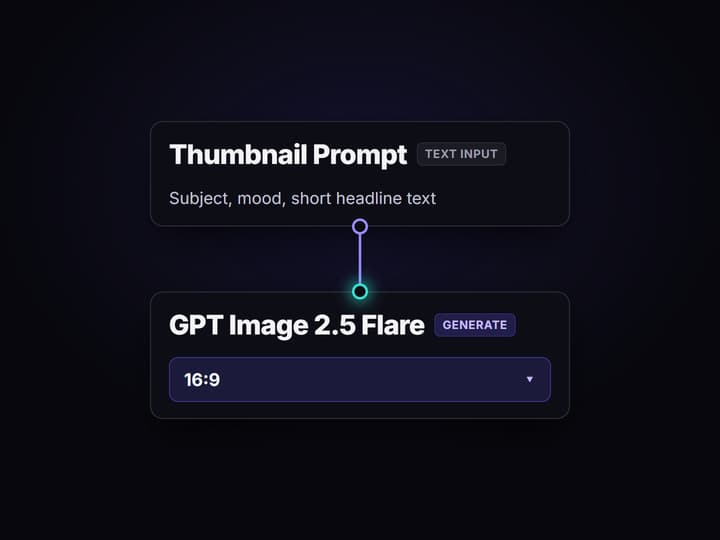 Write the thumbnail prompt