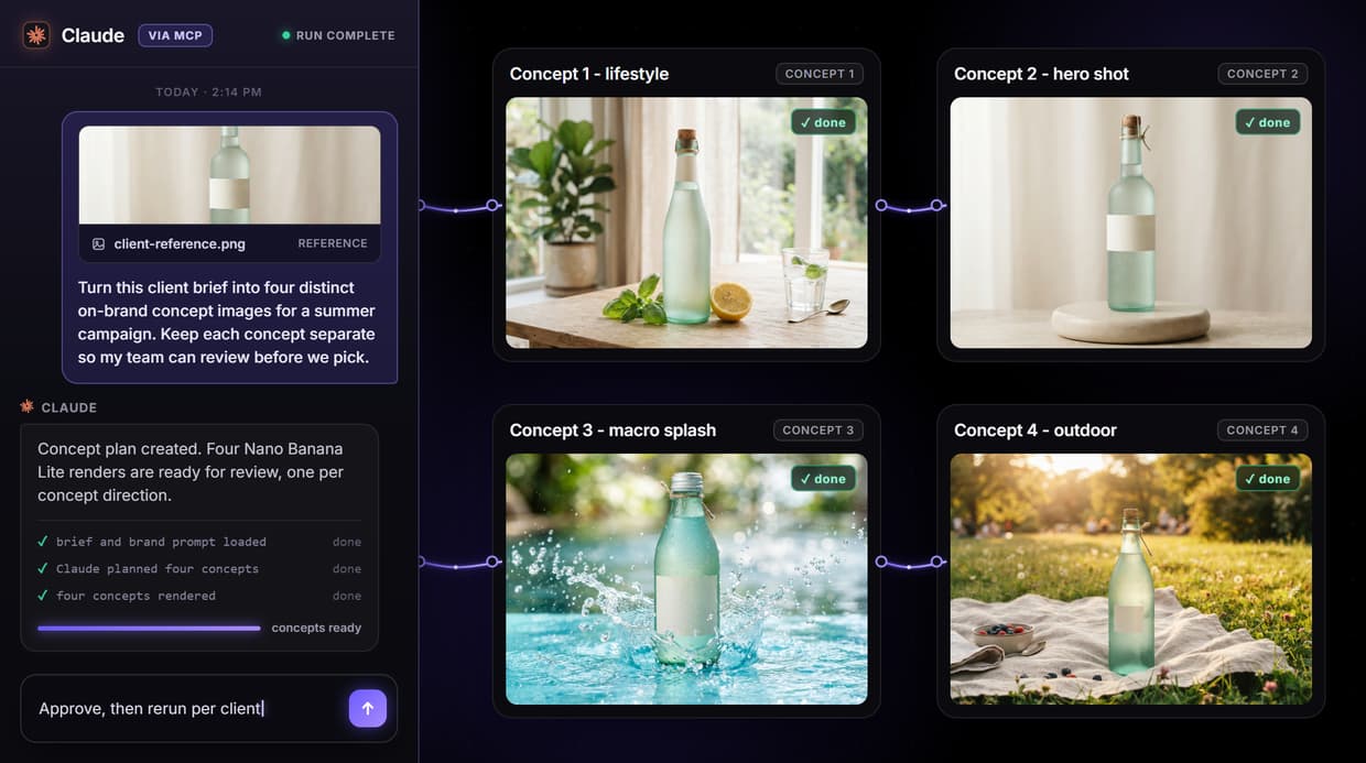 AI Tools for Creative Agencies