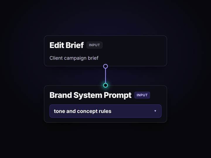 Load the brief and brand prompt