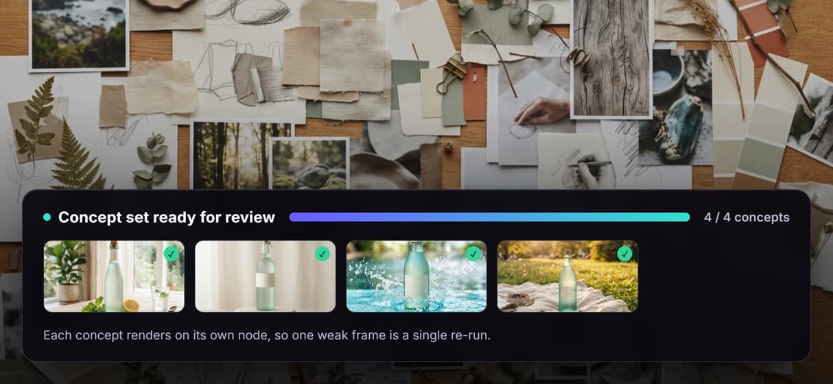 Every render stays reviewable