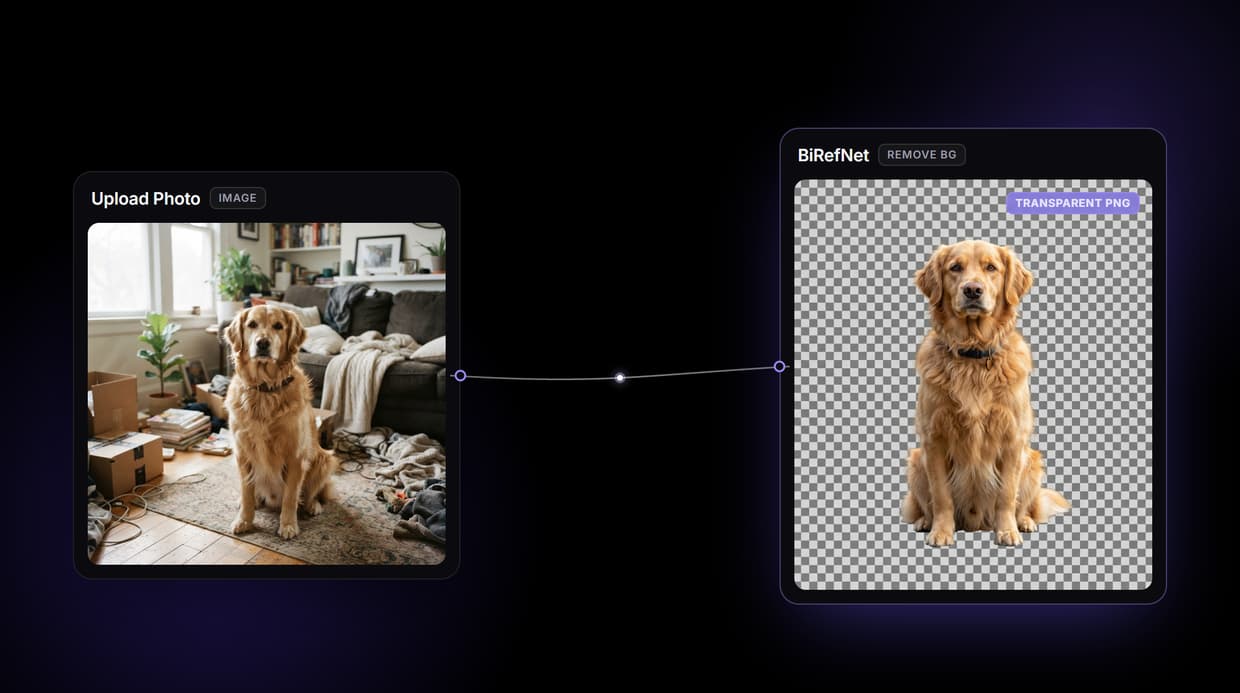 AI Transparent Background