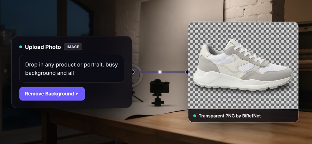Upload a photo, get a transparent PNG