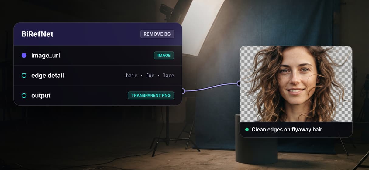 Clean edges on hair and fine detail