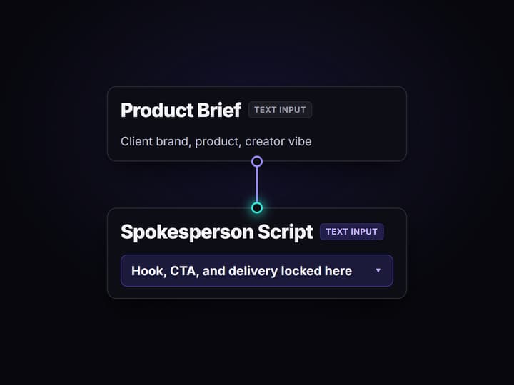 Set up one reusable workflow