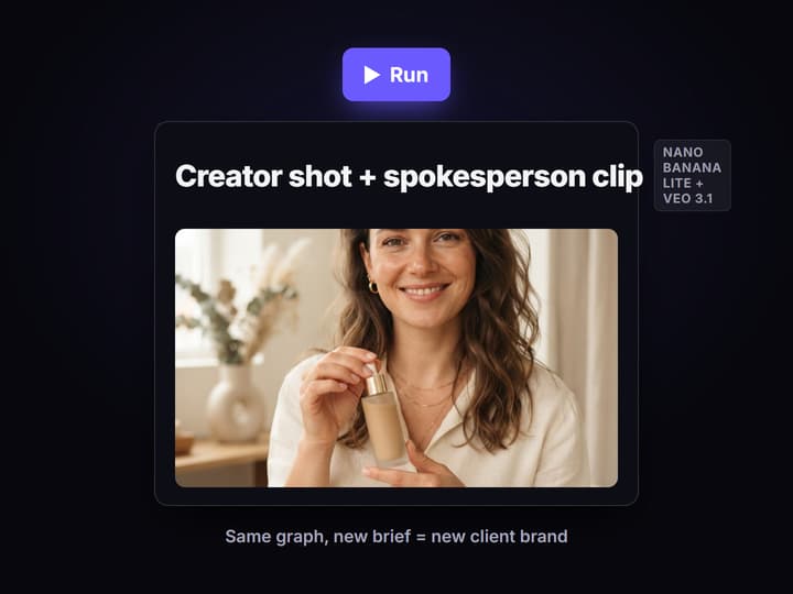 Swap the two inputs for each client