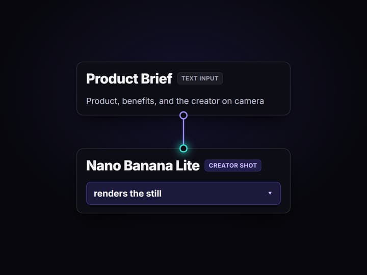 Write the product brief