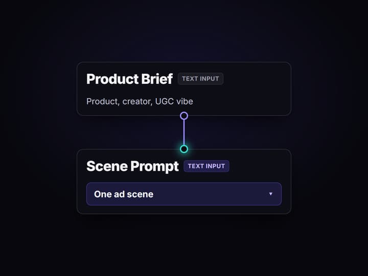 Describe the product and first scene
