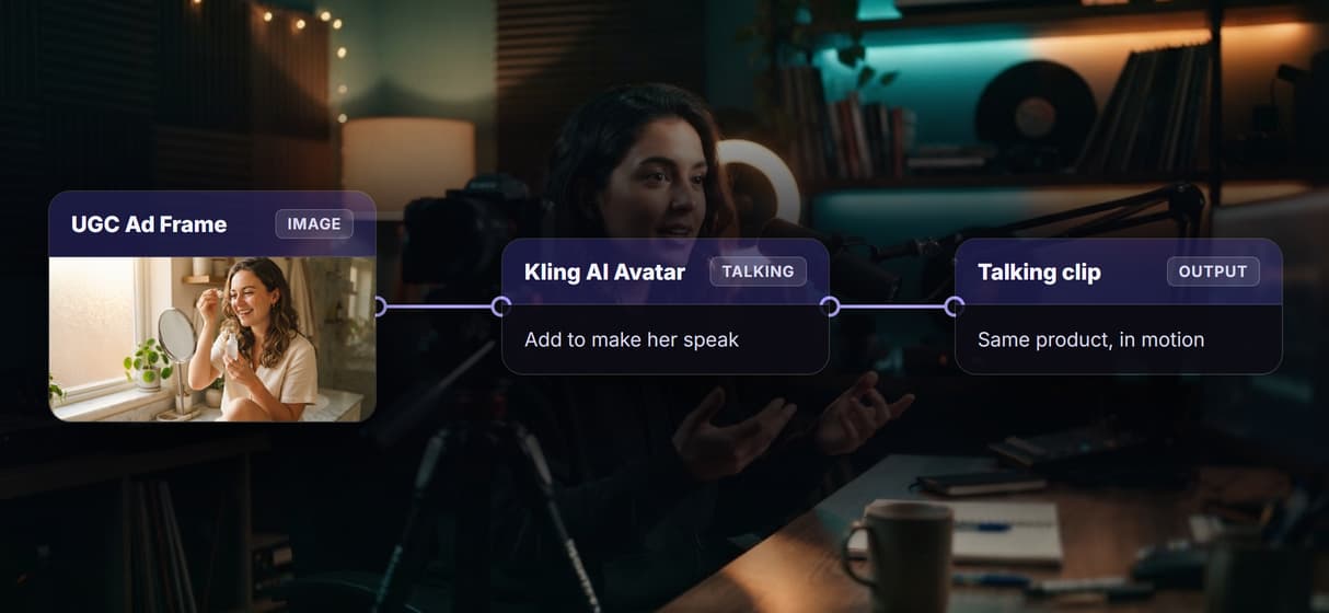 Turn any frame into a talking video