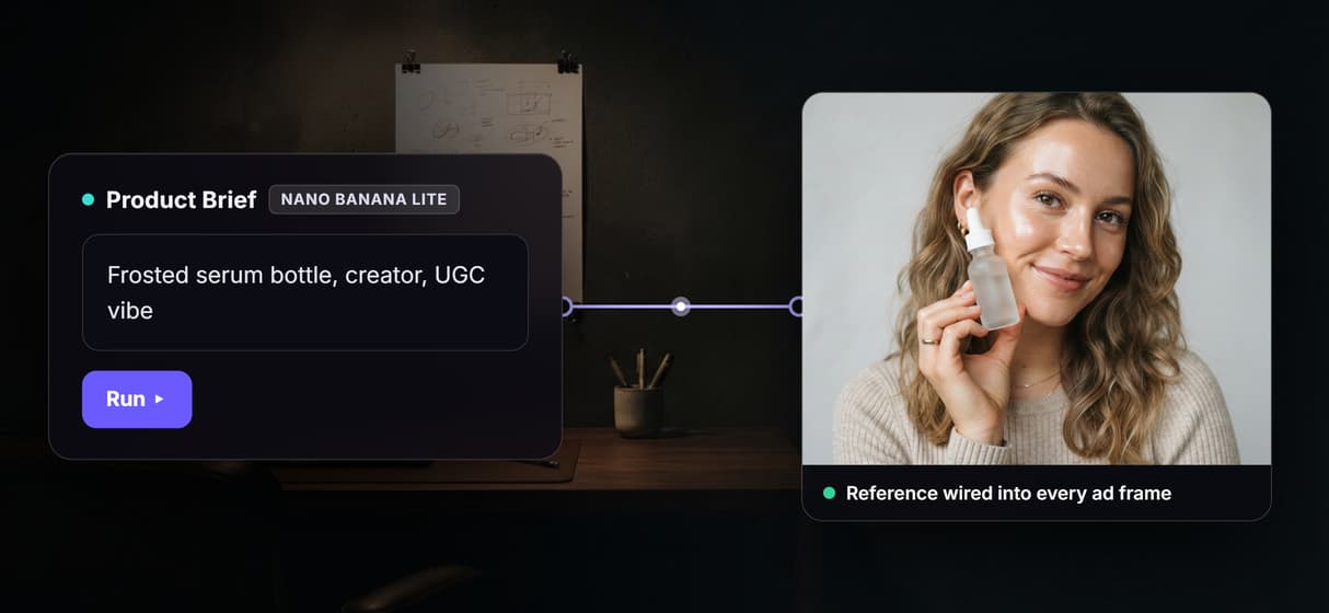 Lock the product with a reference