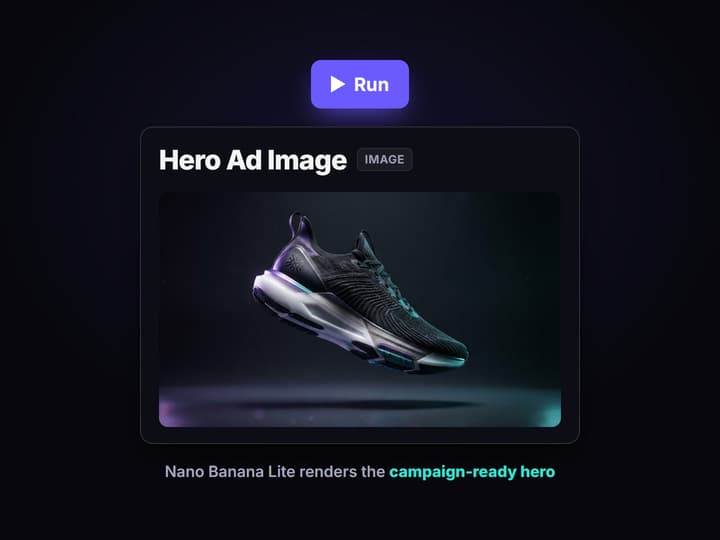 Run Hero Ad Image to generate the visual