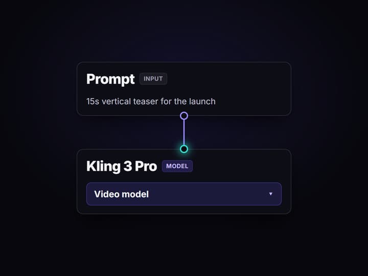 Wire the video workflow