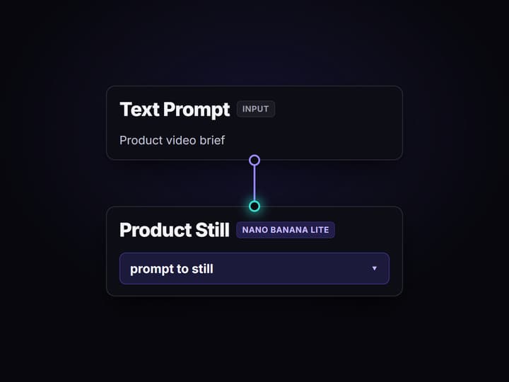 Build the video graph once
