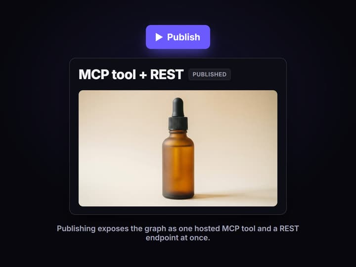 Publish it as an MCP tool
