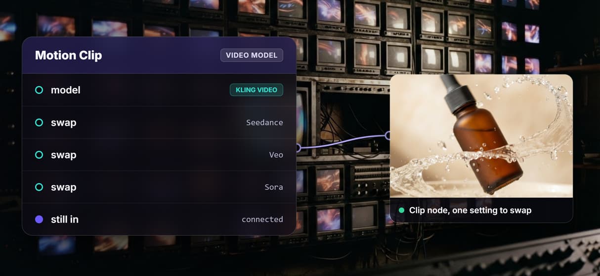 Drive many video models