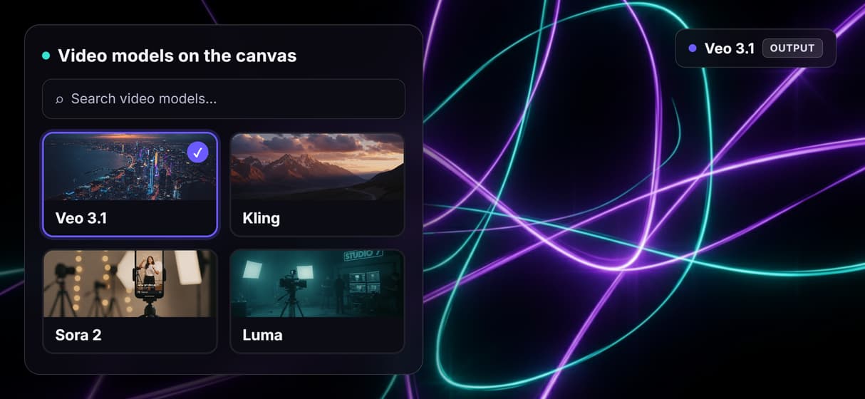 Veo 3.1, Kling, Sora 2, Luma