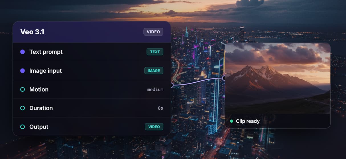 Prompt or still, one video flow