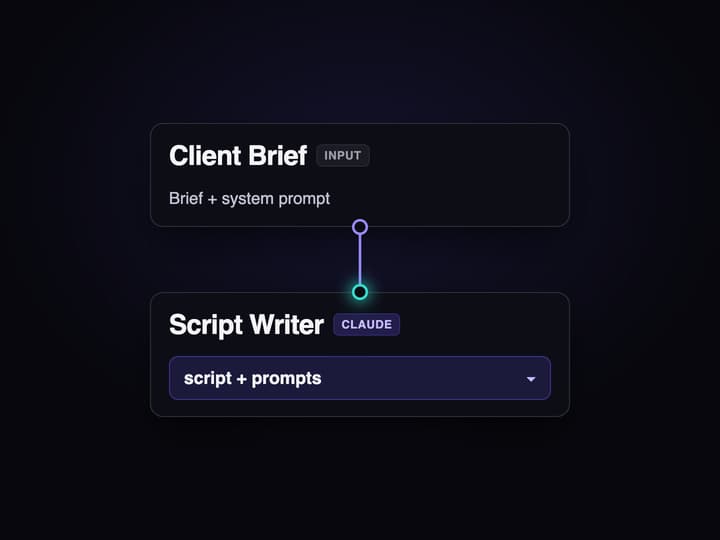 Wire the brief into the script node