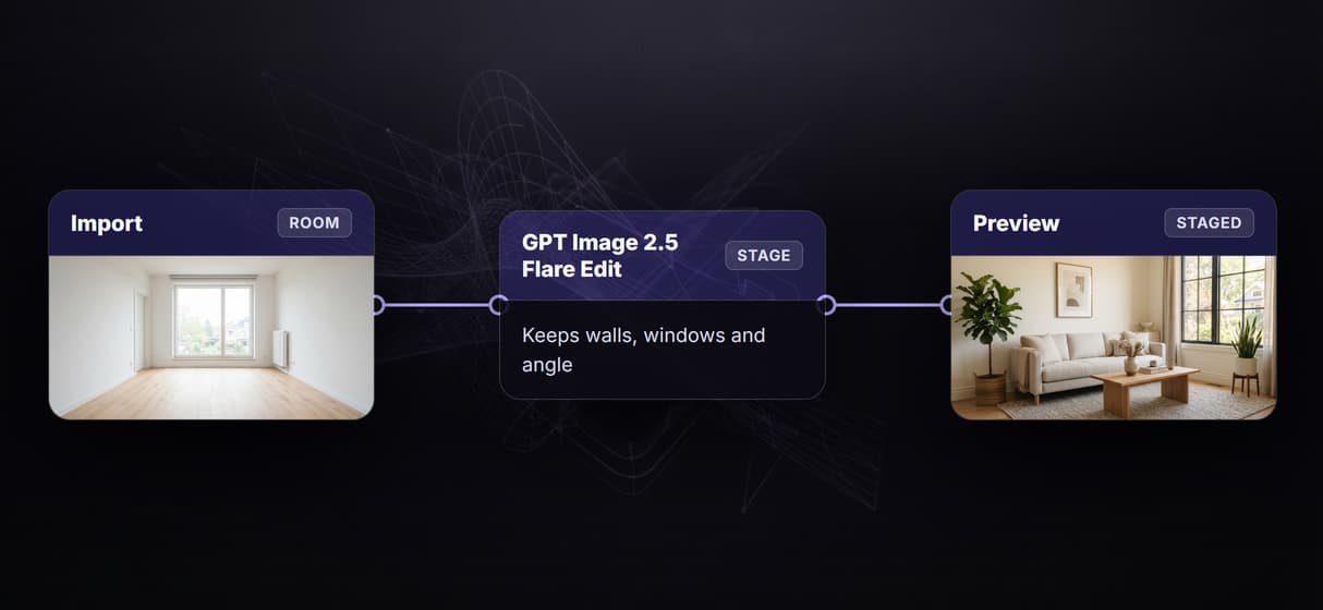 Own the staging pipeline, not one edit