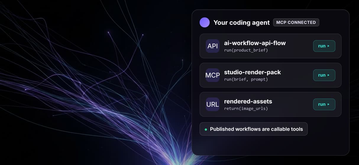 Webhooks trigger runs