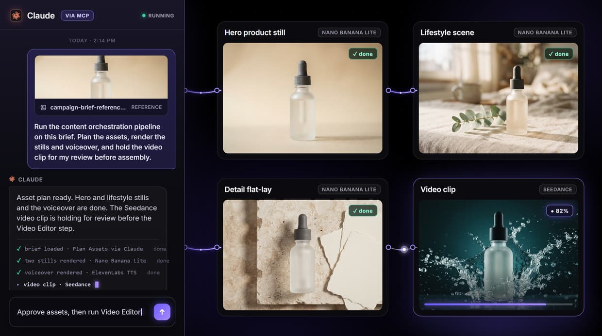 AI Workflow Orchestration Platform