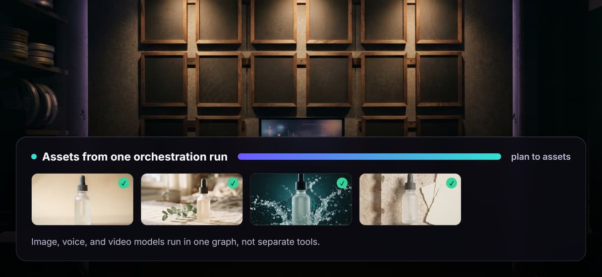 Chain image, voice, and video models