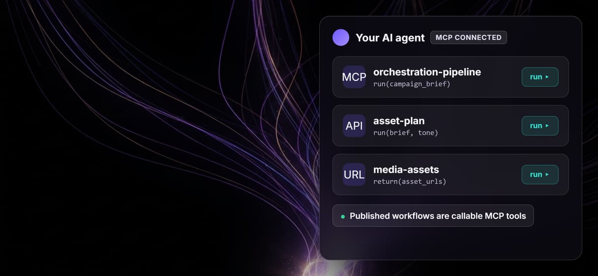 And an MCP tool agents can call